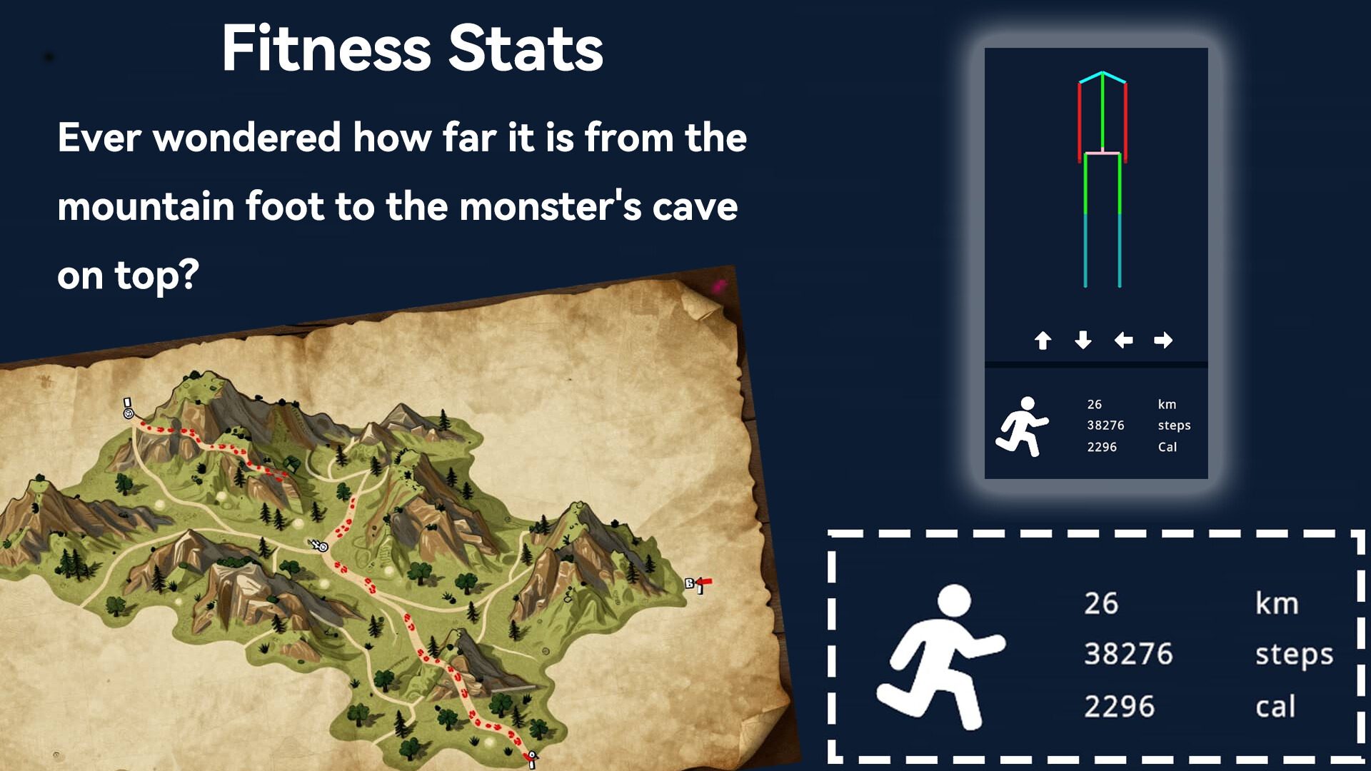Motion Statistics